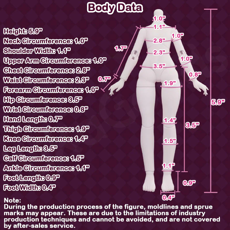 The Lulu Elf Story II Awakening Nature Series 1/8 Action Figure BJD Blind Box - Image 13