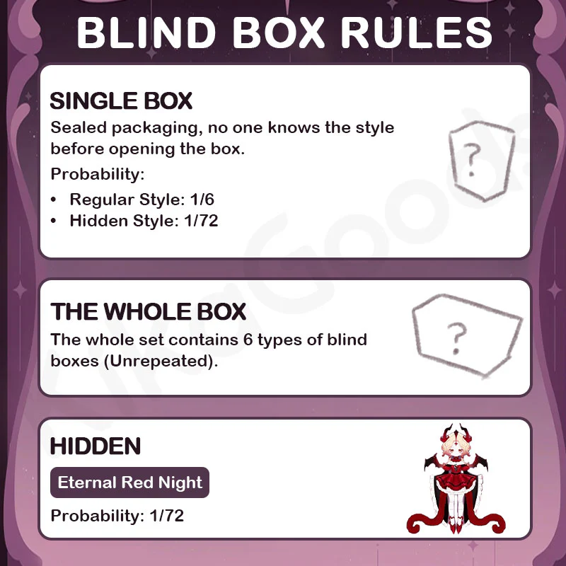 The Lulu Elf Story II Awakening Nature Series 1/8 Action Figure BJD Blind Box - Image 3