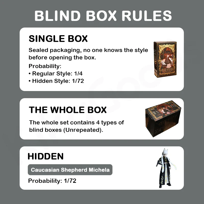 The Past In Sicily Series MJD Action Figure Blind Box - Image 3