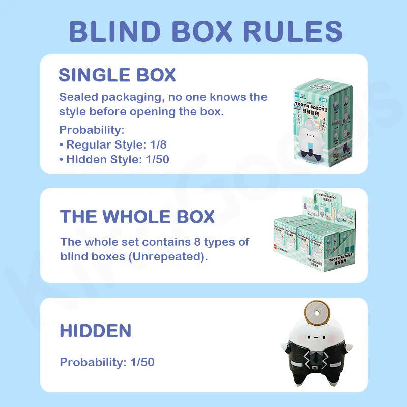 The Tooth Fairy Series 3 Blind Box - Image 3