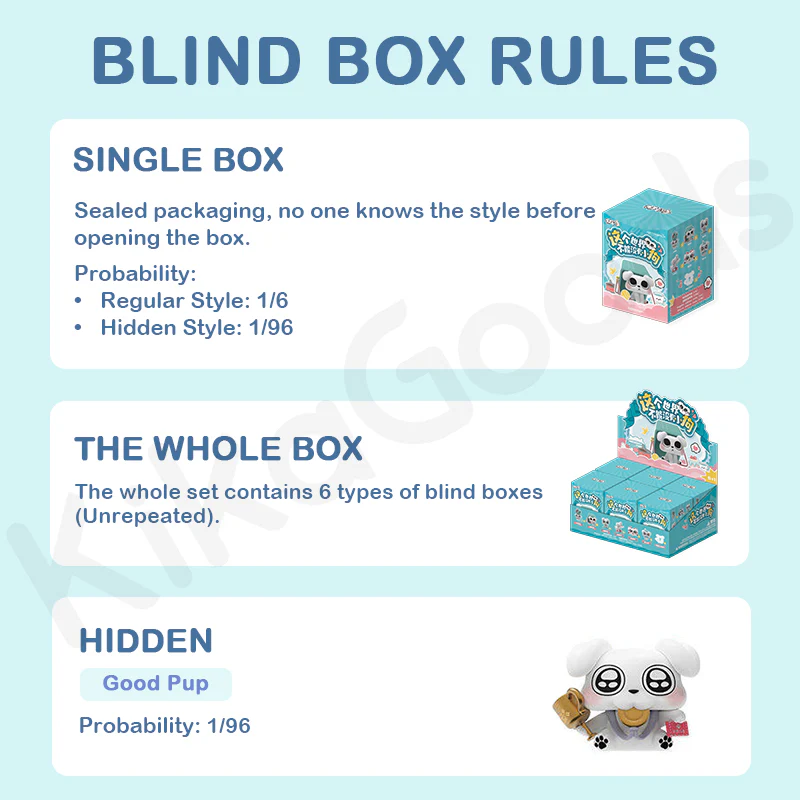 This World Cannot Be Without Dogs Series Blind Box - Image 3