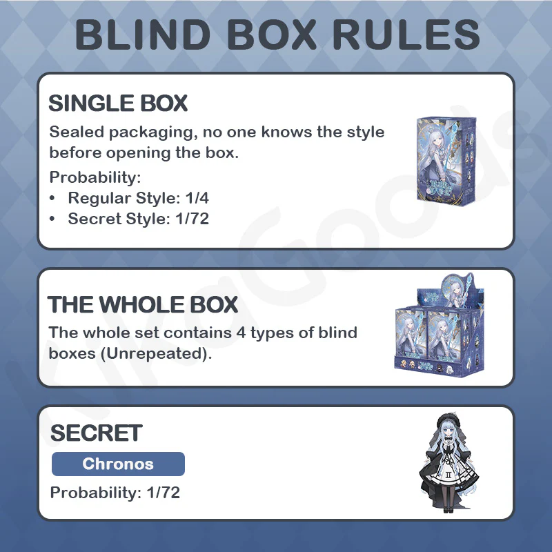 Time Rift & The Music Box Series Special 1/6 Action Figure BJD Blind Box【Shipped in Jul./Aug. 2026】 - Image 3