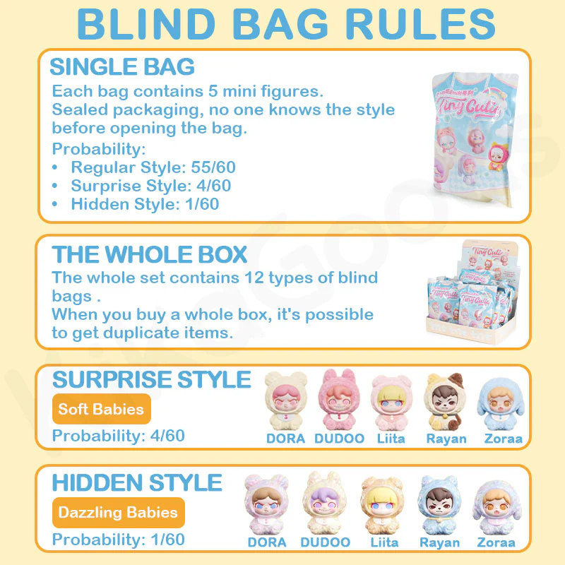 Tiny Cutie Mili Series Blind Bag - Image 4