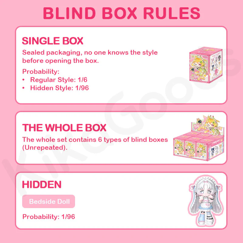 TOMIZ Electronic Pets from Another Dimension Series Blind Box - Image 3
