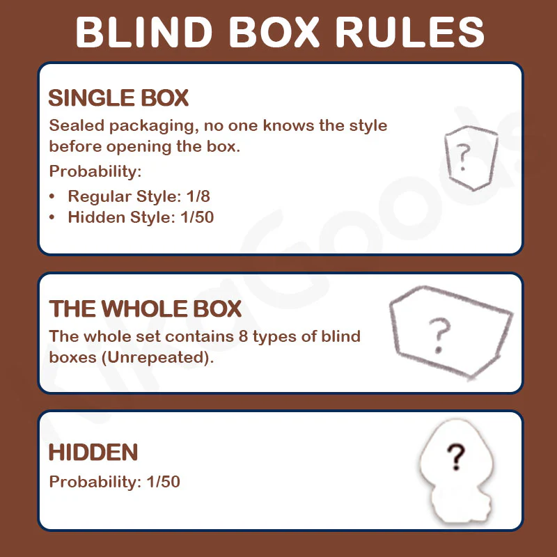 Tooth Family 4 Detective Toothy Series Blind Box - Image 3