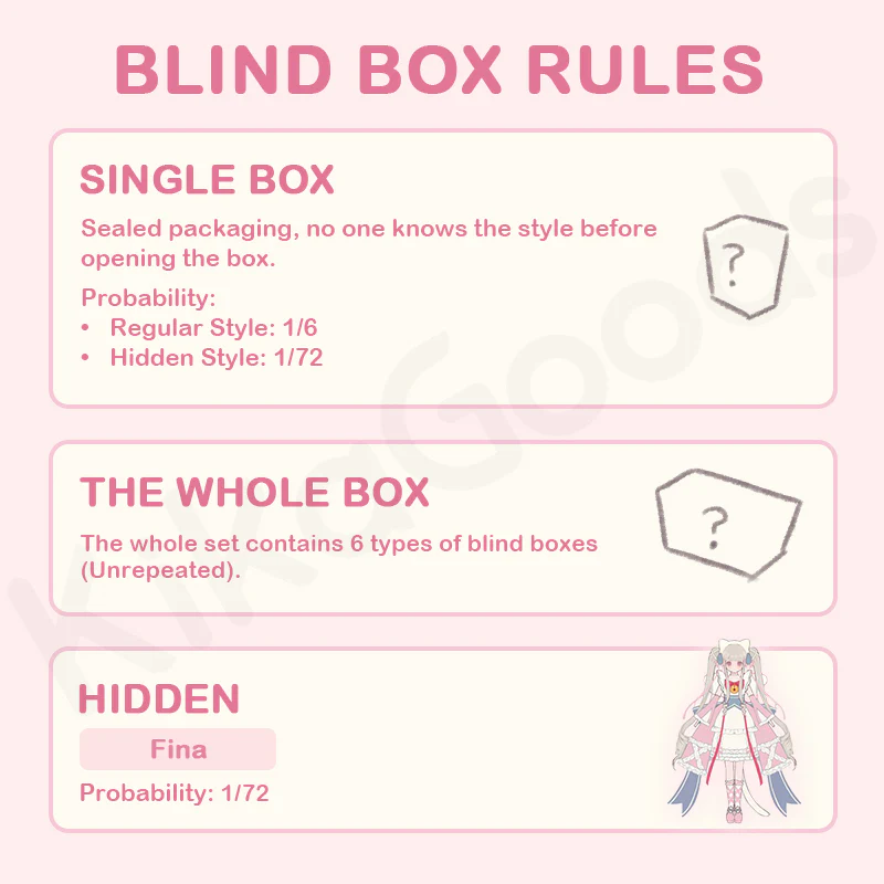 Transform Electrical Street Series 1/6 Action Figure BJD Blind Box - Image 3