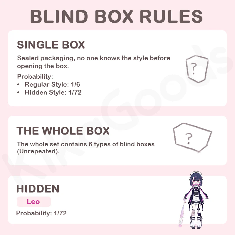 Twinkle Polaris Series 1/8 Action Figure BJD Blind Box【Shipped in May./Jun. 2026】 - Image 3