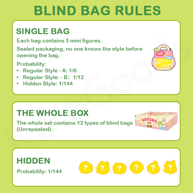 Vegetables Fairy Mini Cute Beans Series 1 Blind Bag - Image 4