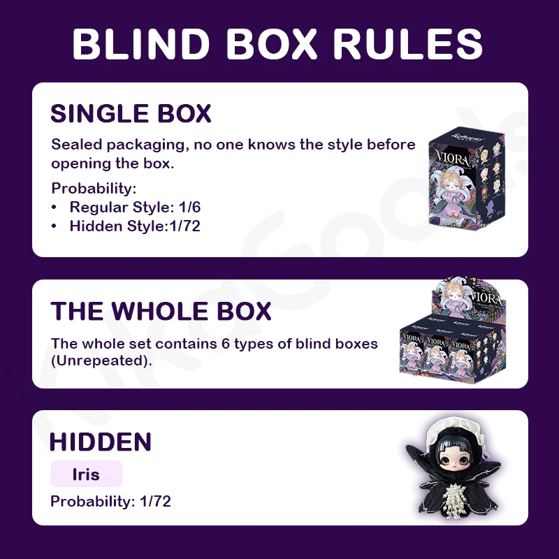 Viora Floraison Libre Series Plush Blind Box - Image 3