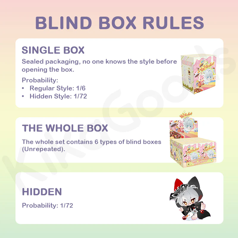 Ya XiuGo "XiuGou Have a Small Snack" Series Action Figure BJD Blind Box - Image 3