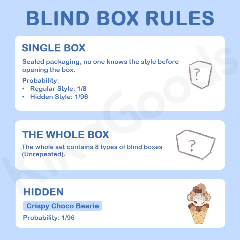 Yes Cream Rongbao Party Series Plush Pendant Blind Box - Image 3