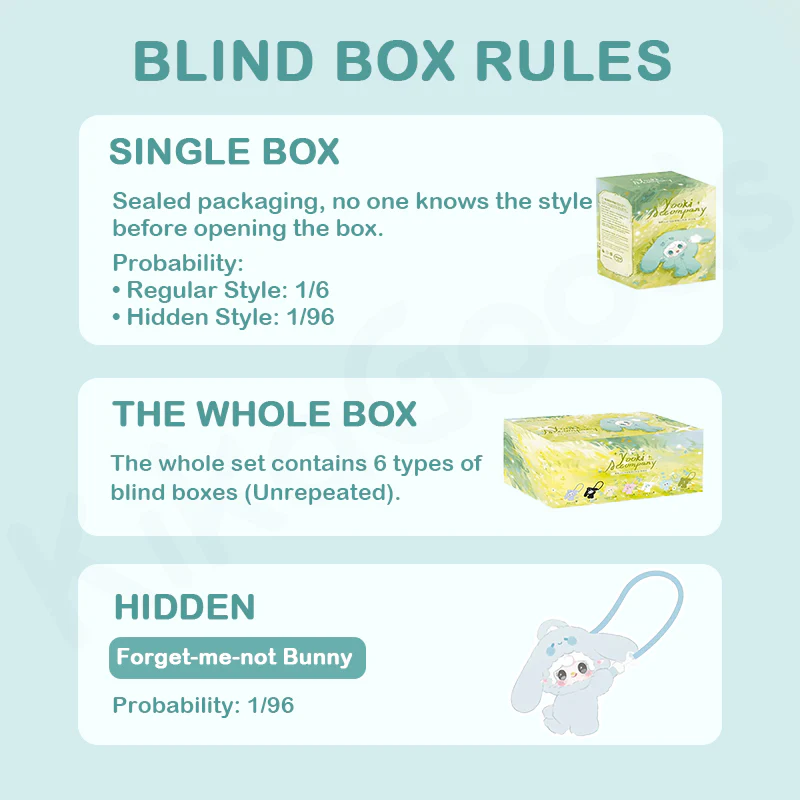 Yooki Accompany Series Coin Purse Plush Blind Box - Image 3