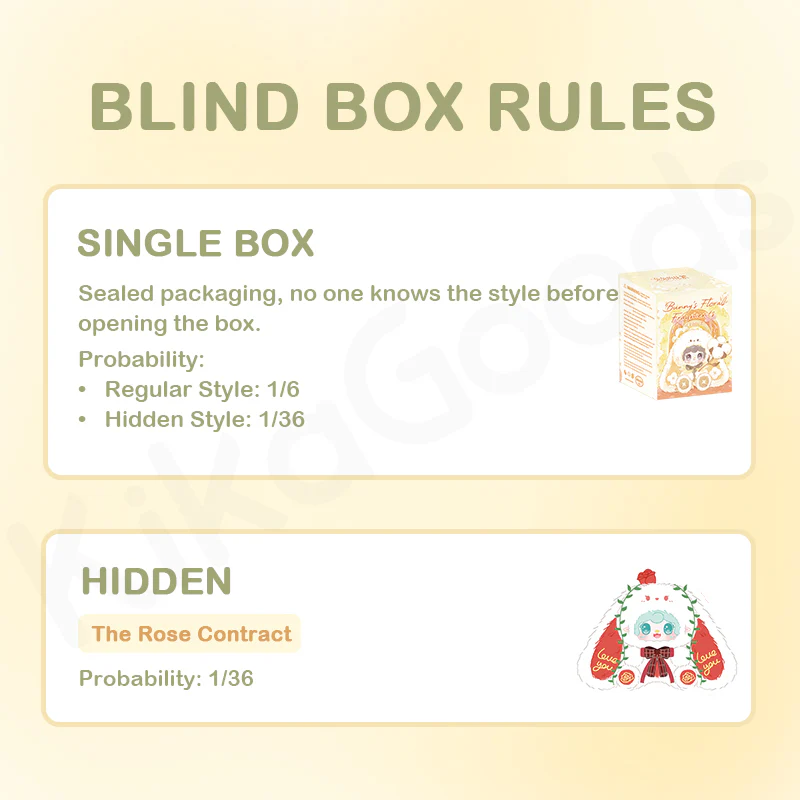 Yooki Bunny's Floral Fragments 400% Series Plush Blind Box - Image 3