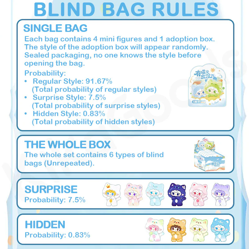 Yooki Cat on the Loose Series Blind Bag - Image 5