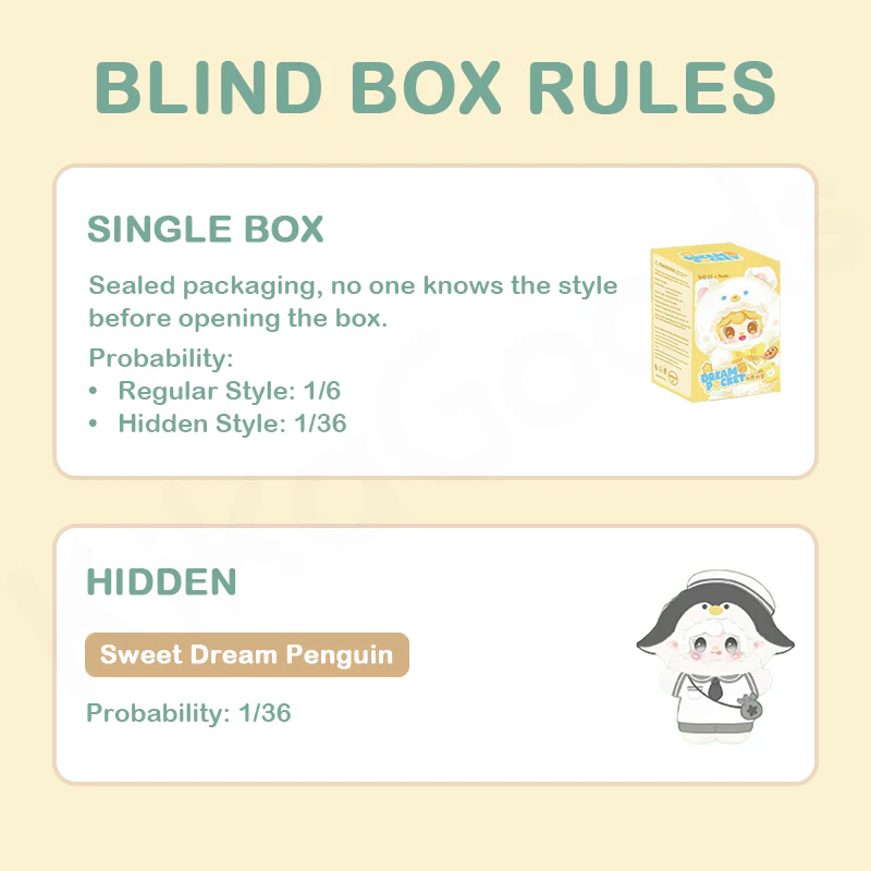 Yooki Dream Pocket 400% Series Plush Blind Box - Image 3