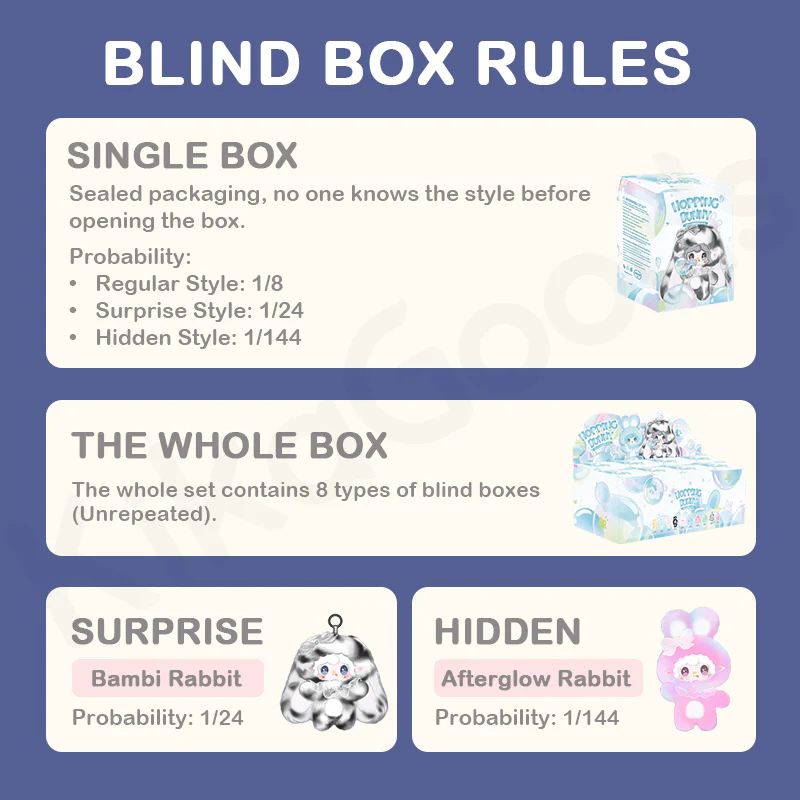 Yooki Hopping Bunny Series Plush Blind Box - Image 3