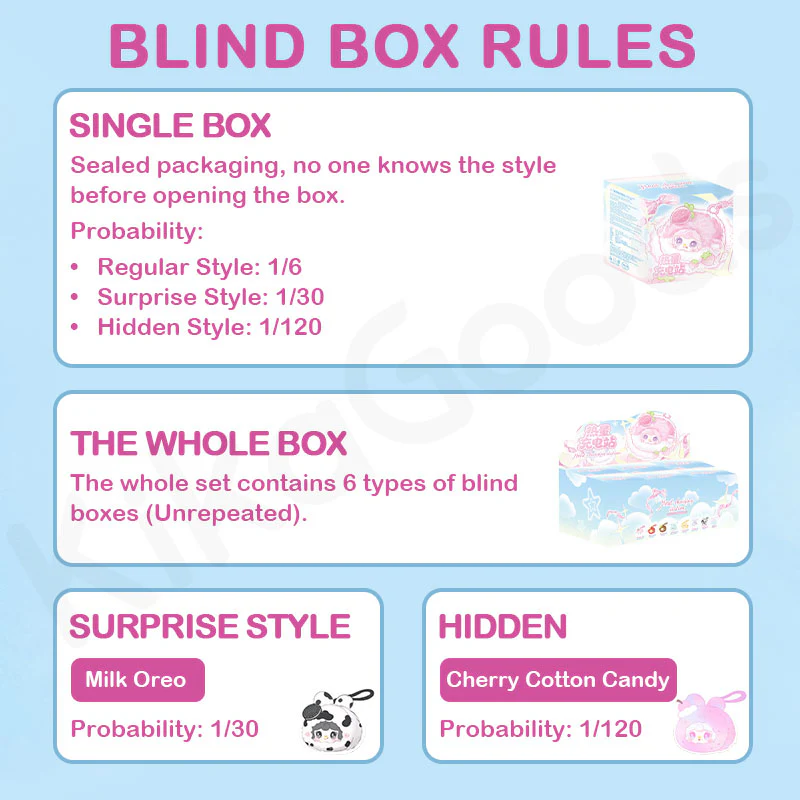 Yooki Mirror & Comb Series Energy Boost Station Plush Blind Box - Image 3
