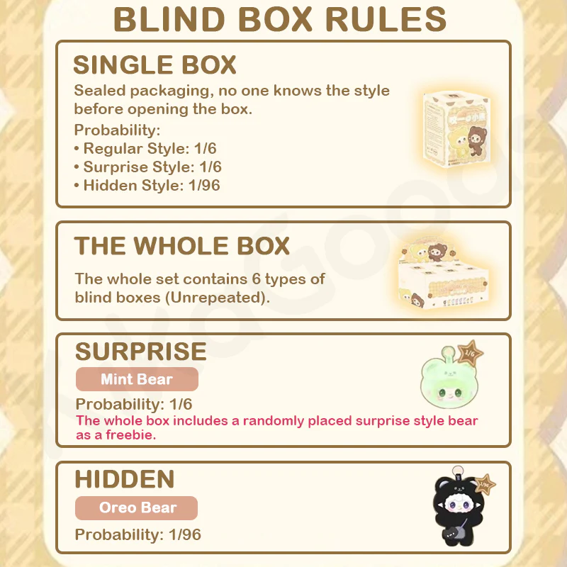 YOOKI Take A Bite Of Bear Series Plush Blind Box - Image 3