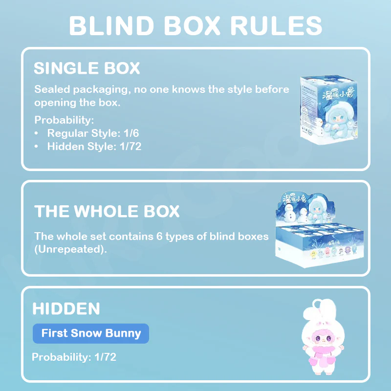 YOOKI Third Generation Warm Bunny Series Plush Blind Box - Image 3