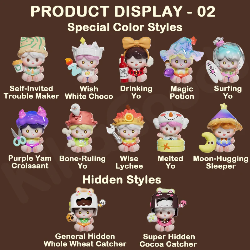 YOYO 72 Changes Now Series Mini Blind Box - Image 3