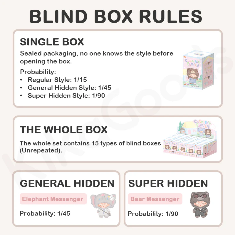 YUMO Cute Pet Family Series Mini Blind Box - Image 3
