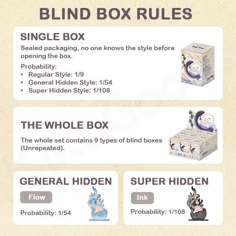 Yumo Strange Stories about Dreams Series Blind Box - Image 3