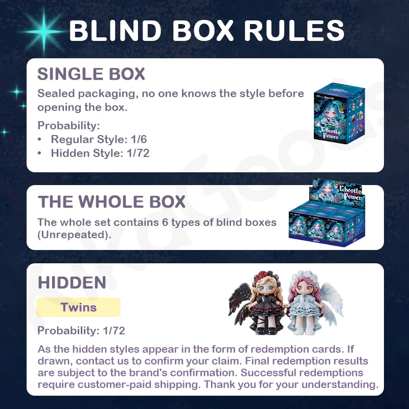 Ziyuli Spiritual Power Series Blind Box - Image 3
