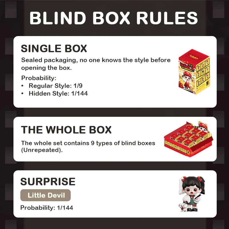 Zoraa I am the Baby Boss Series Blind Box - Image 3