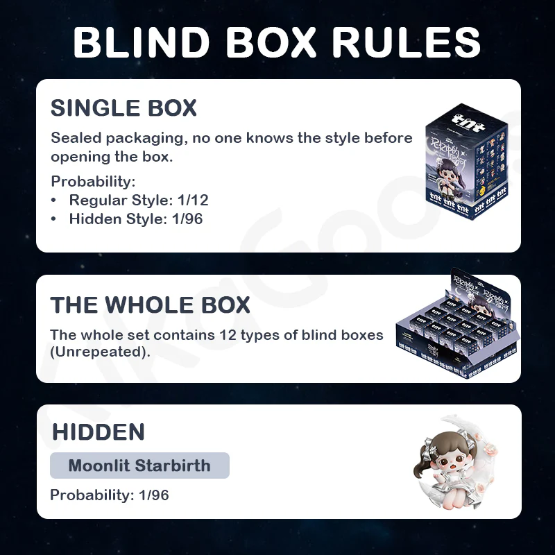 Zoraa Starry River in Memories Series Blind Box - Image 3