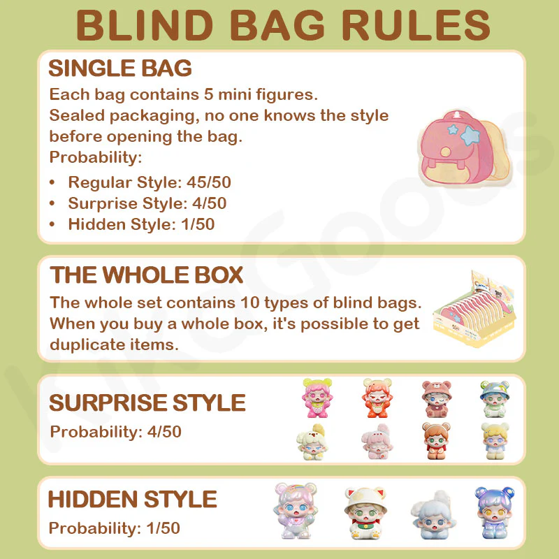 Zoraa Tiny Kindergarten Mili Series Blind Bag - Image 4