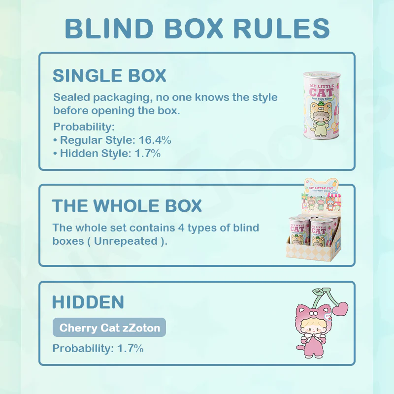 zZoton Fruit Party Series Plush Blind Box - Image 3