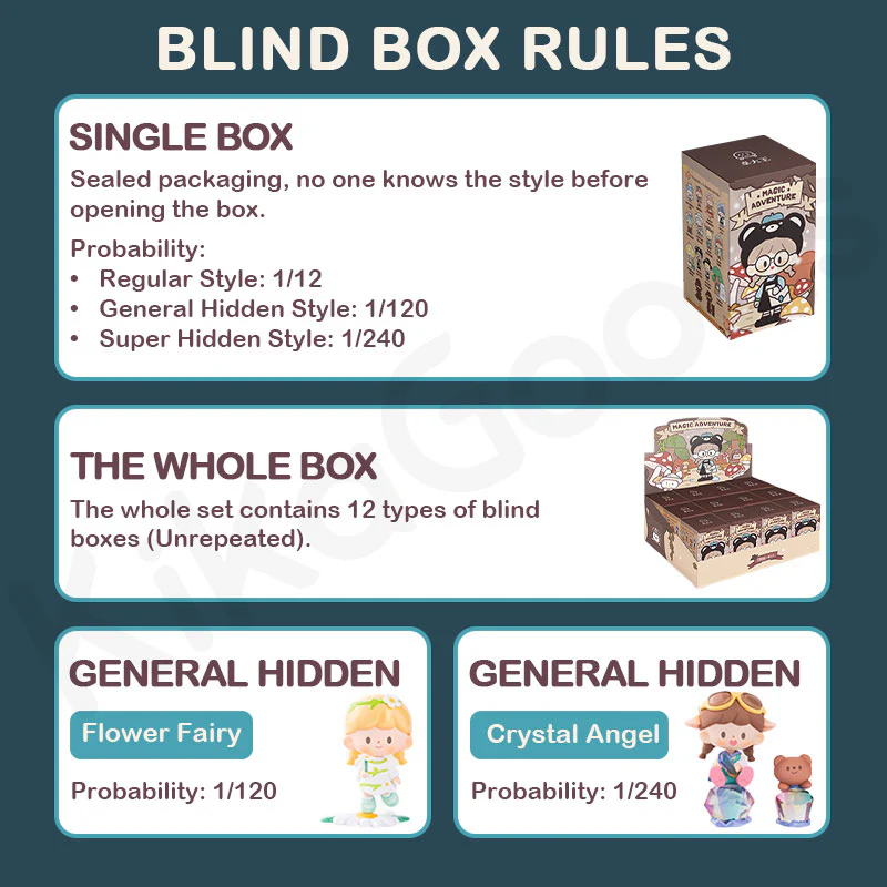 zZoton Magic Adventure Series Blind Box - Image 3
