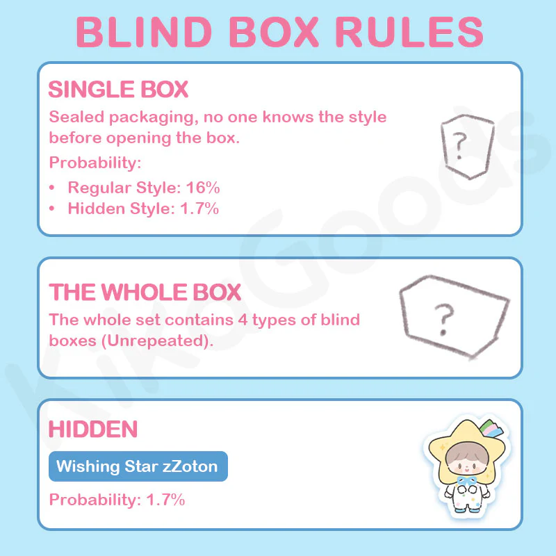 zZoton Winters Small Joys Series Plush Blind Box - Image 3