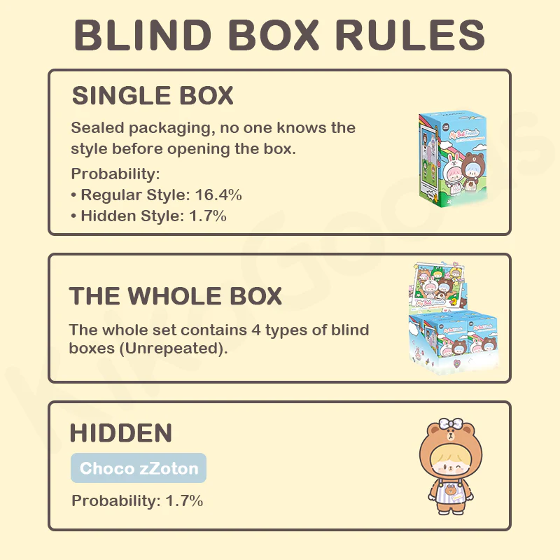 zZoton x LINEFRIENDS My Best Friends Series Plush Blind Box - Image 3